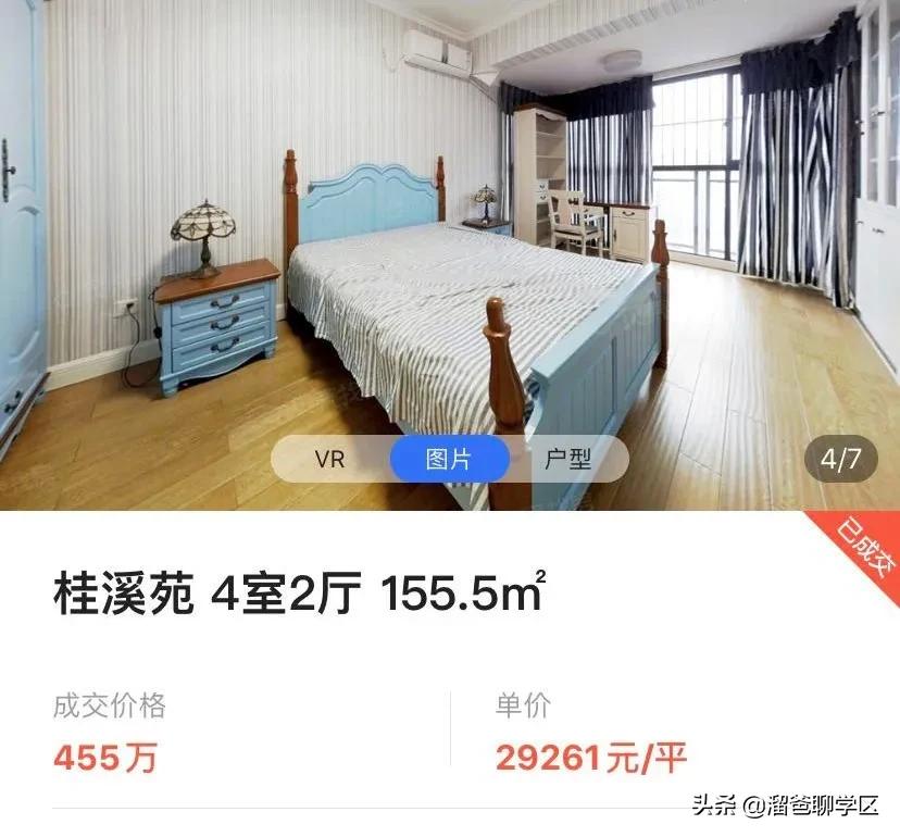 高新五区学区房价格,高新二期学区房买哪