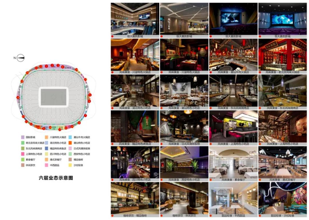 南站恒大足球场,恒大新球场建设进度