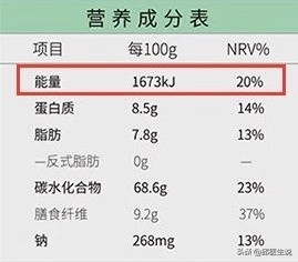 减肥嘴馋吃了很多零食有什么办法,减肥嘴馋到底吃什么零食