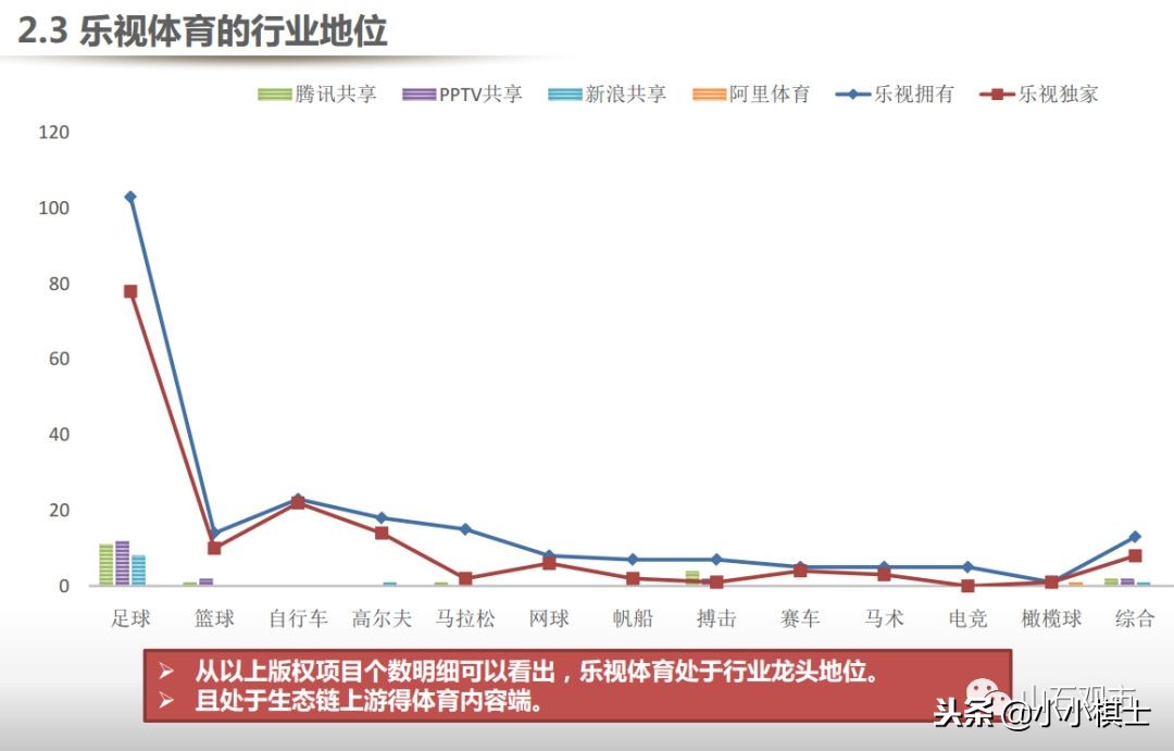 贾跃亭布局商业模式,乐视贾跃亭关于融资说过的话