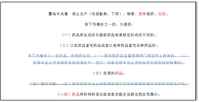 新版药品管理法对假药劣药的处罚 (2020年药品管理法假药劣药处罚)