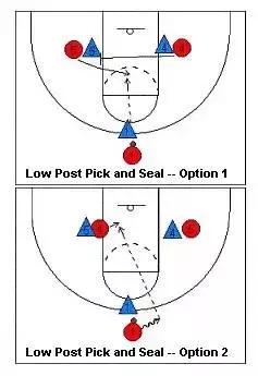 野球场3v3发球规则,野球场3v3无球跑位