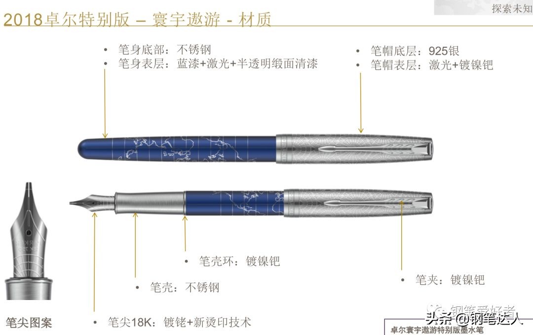 派克钢笔卓尔遨游,派克钢笔18k750系列测评