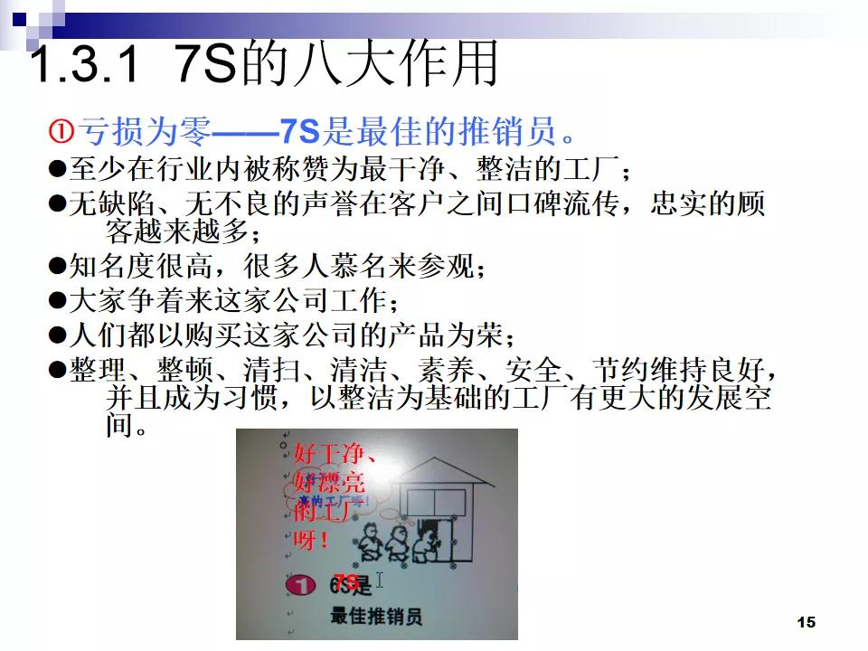 PPT分享|7S现场管理如何有效提高工作效率？