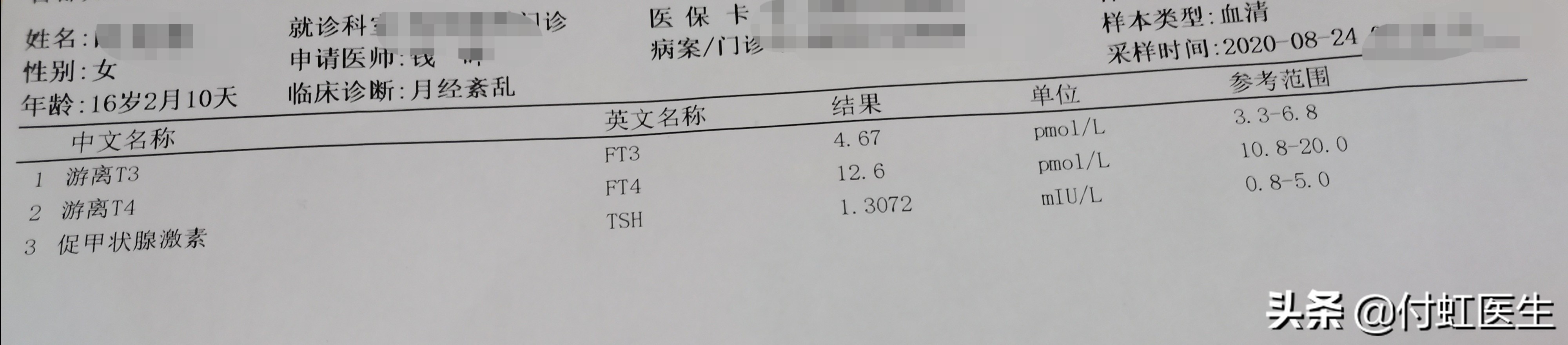 16岁月经紊乱、脱发、*疮痤**、面貌变丑，原来是这个病在作怪
