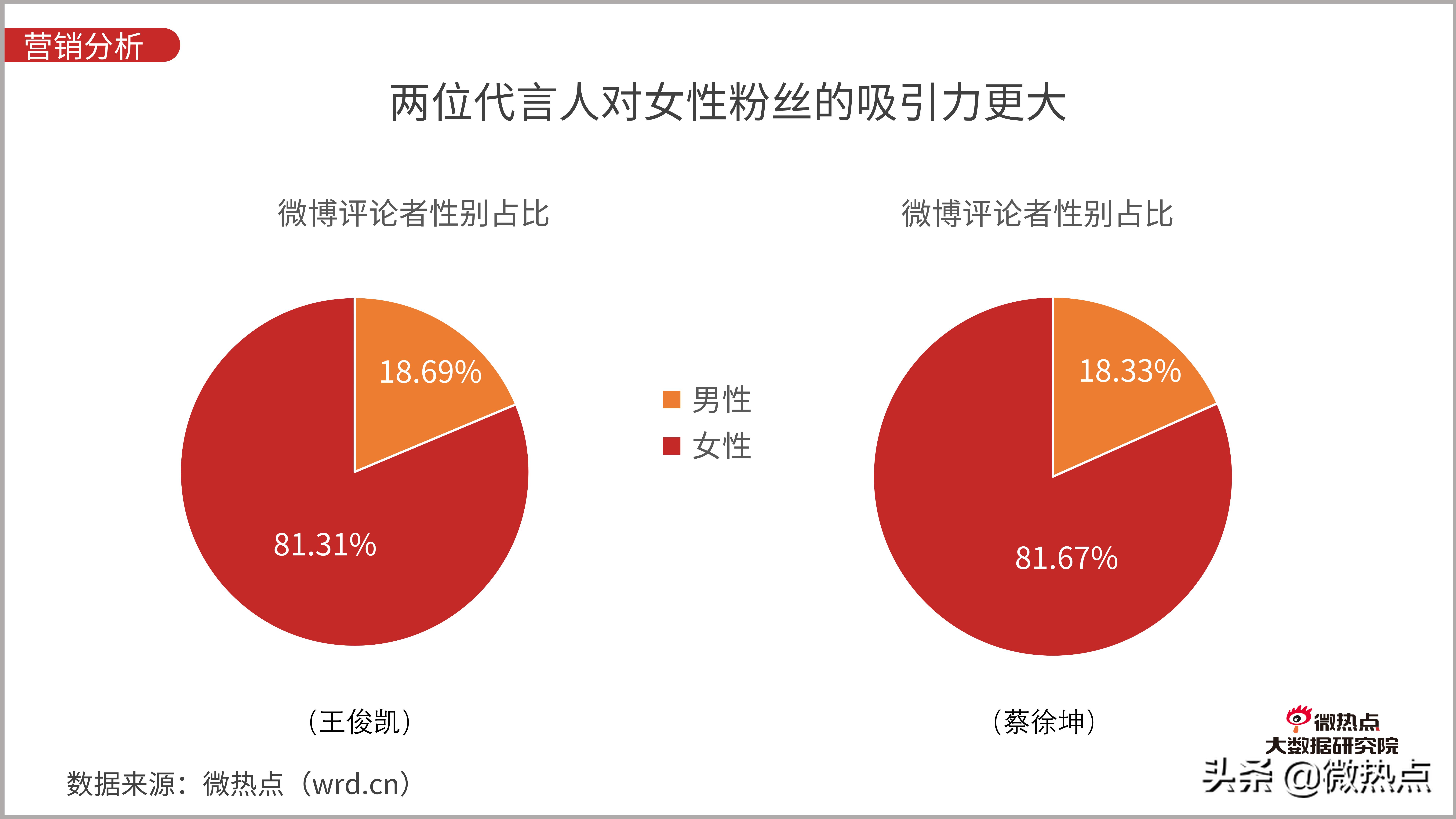 防晒化妆品评价,防晒化妆品防晒效果评价方法