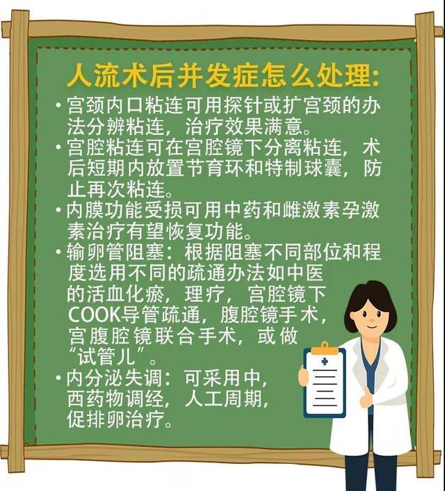 人流引起的不孕好治疗吗,人流造成不孕哪些不能治疗