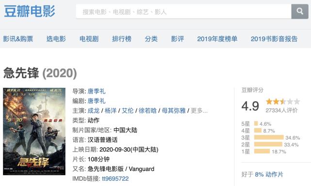 急先锋去哪看,急先锋去哪里看