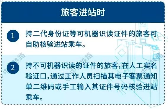 扫码+电子身份证进站！铁路电子客票你知道吗？