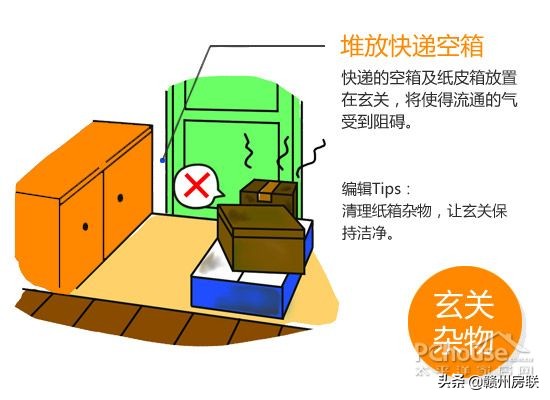 房屋风水知识大全玄关图,房子风水玄关图解大全