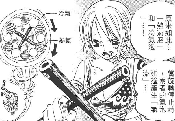 海贼王机械甲,海贼王里特殊的武器