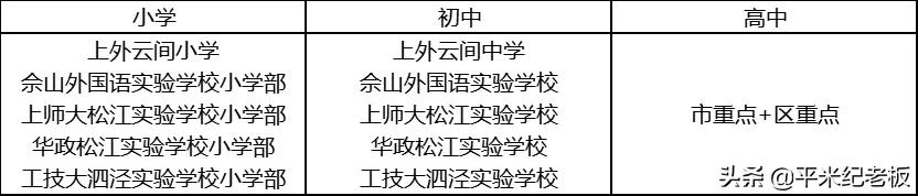 郑重辟谣:这个郊区可真不是一无是处