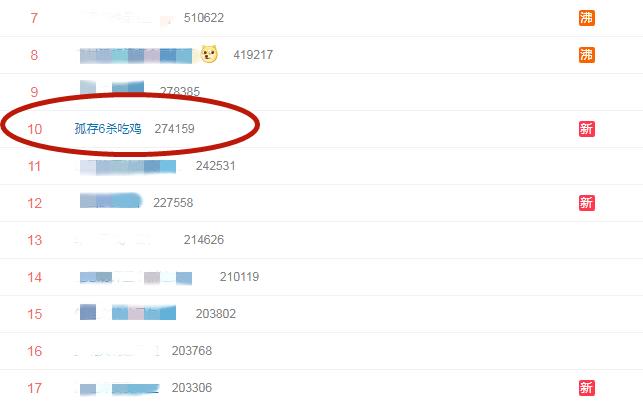 韦神和孤存谁枪法好,韦神直播说孤存