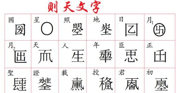 武则天是否有造字之功,武则天创造的字只有一个被保留了