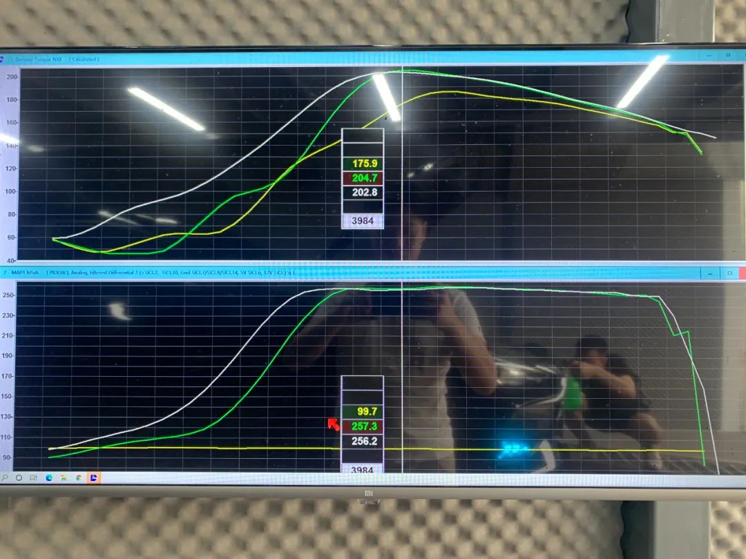 mg5改装远程启动,mg5改装潜力