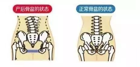 县医院产后康复,自治区中医医院开发区分院