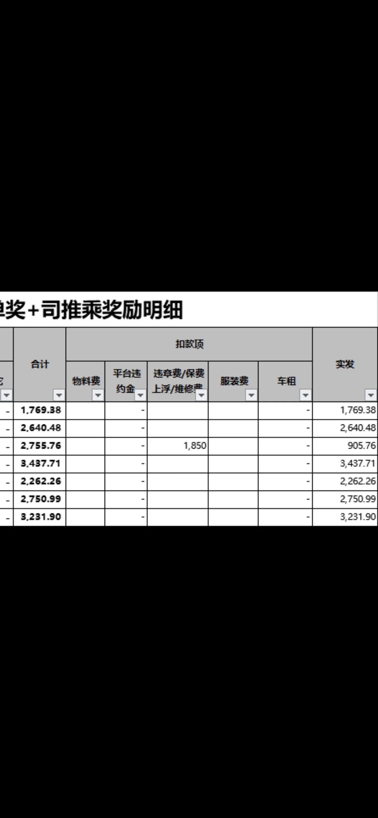 友道如祺出行你于心何忍