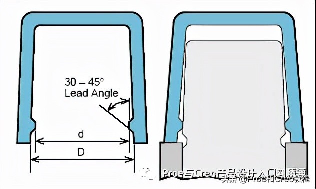 creo头戴蓝牙耳机结构,蓝牙耳机creo结构设计