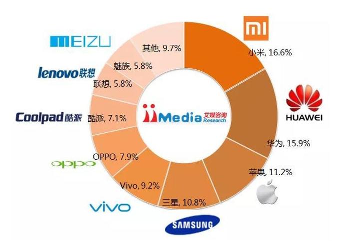 联想收购摩托罗拉花了多少钱,财经郎眼联想收购摩托罗拉