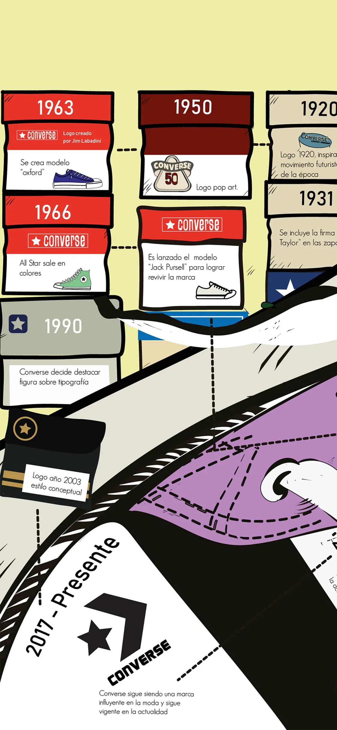 1160原图匡威潮流壁纸