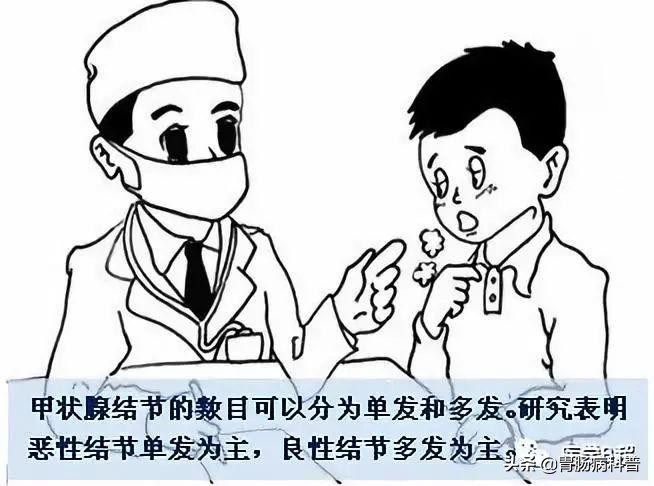 为什么医生都讲甲状腺结节不要紧,发现了甲状腺结节如何正确应对
