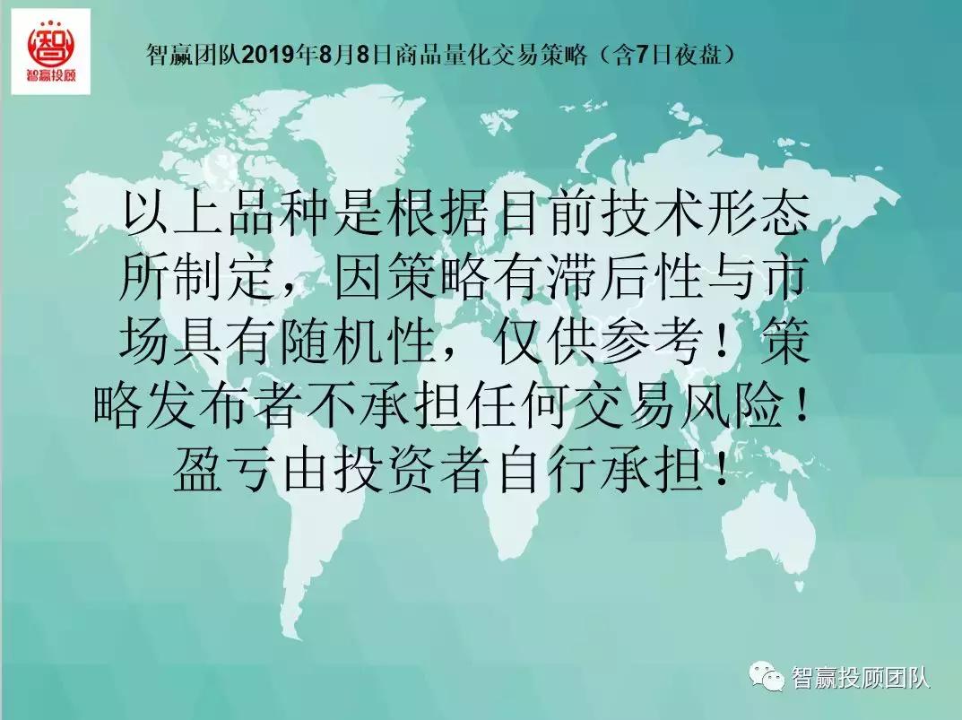 量化交易多空策略,智赢量化交易软件