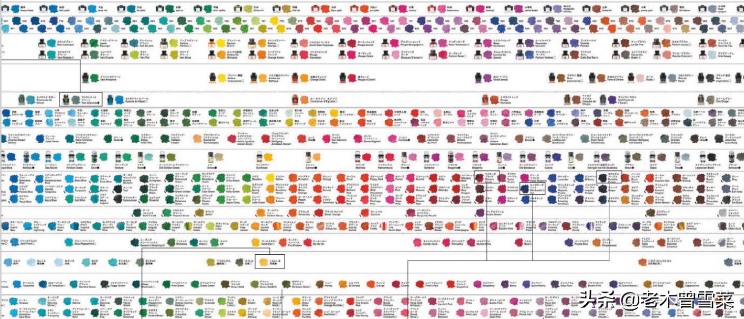 推荐几款好用的钢笔墨水,高端钢笔墨水推荐