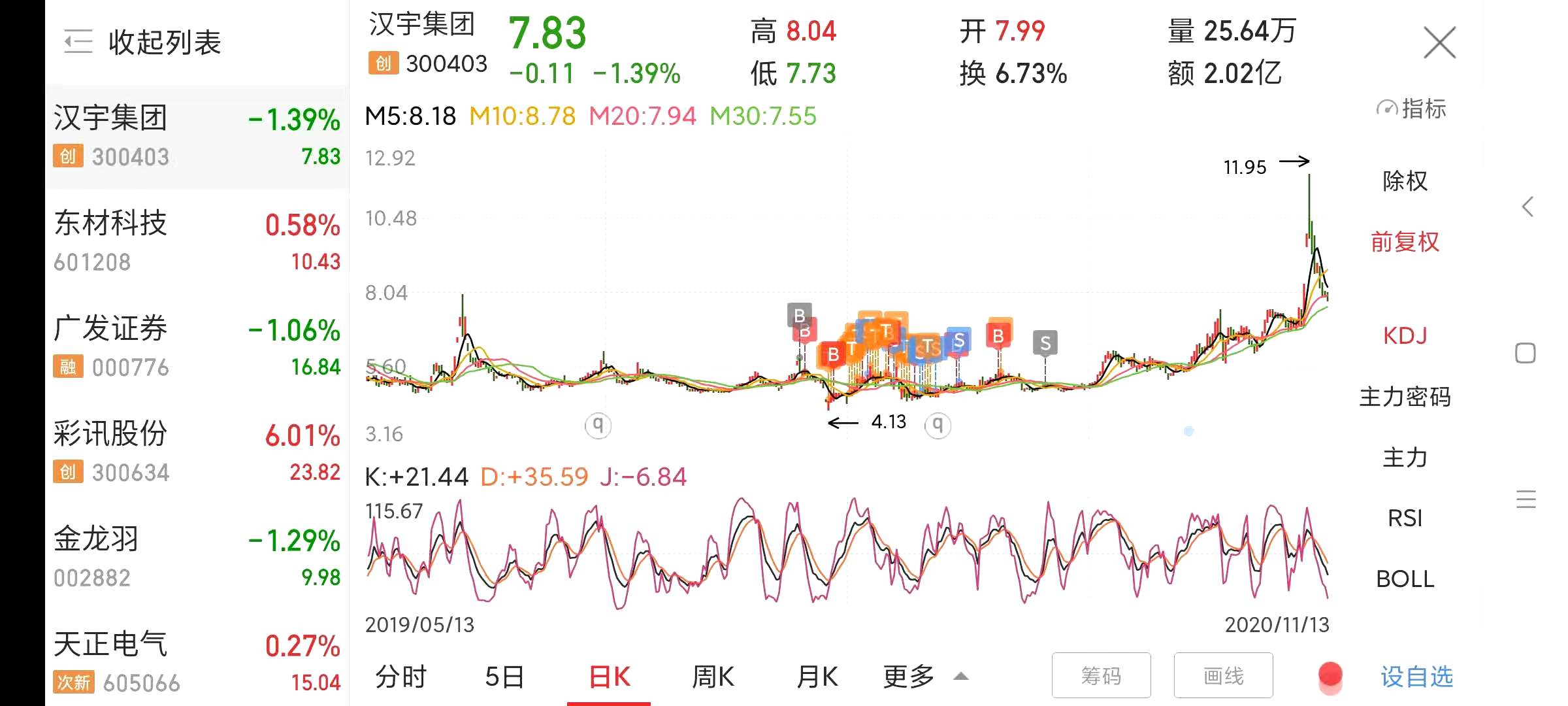 韭菜的多样用处,韭菜的粗纤维