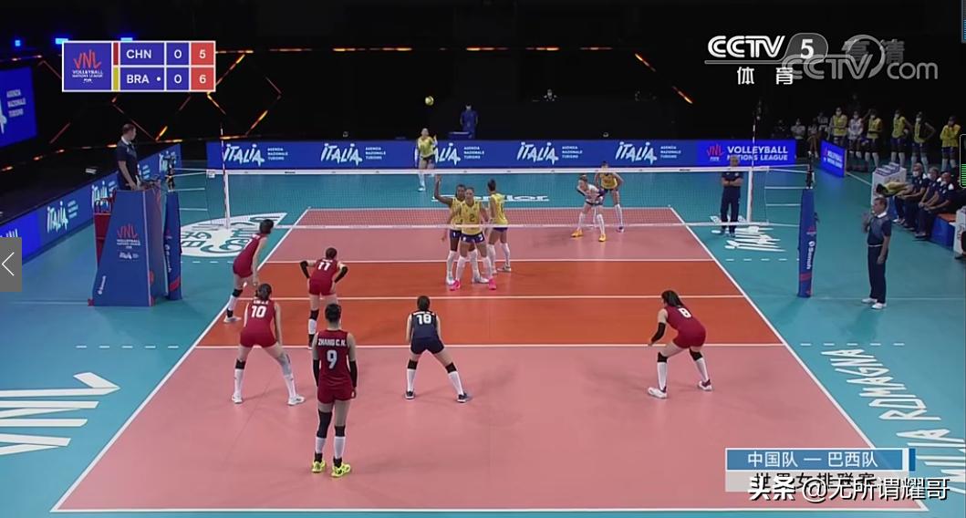 排球六轮接一传站位图,排球比赛六轮一传是什么