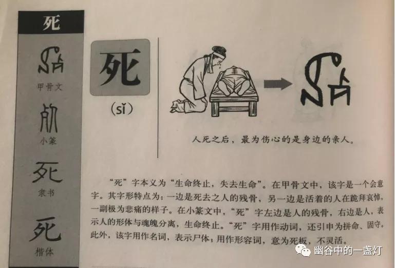 死亡究竟代表着什么呢,对死亡的理解与思考