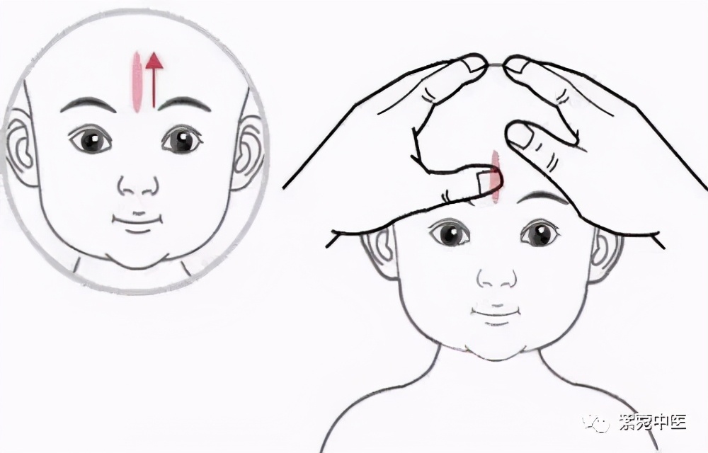 小孩发烧家长该怎么处理,小朋友生病发烧家长怎么做