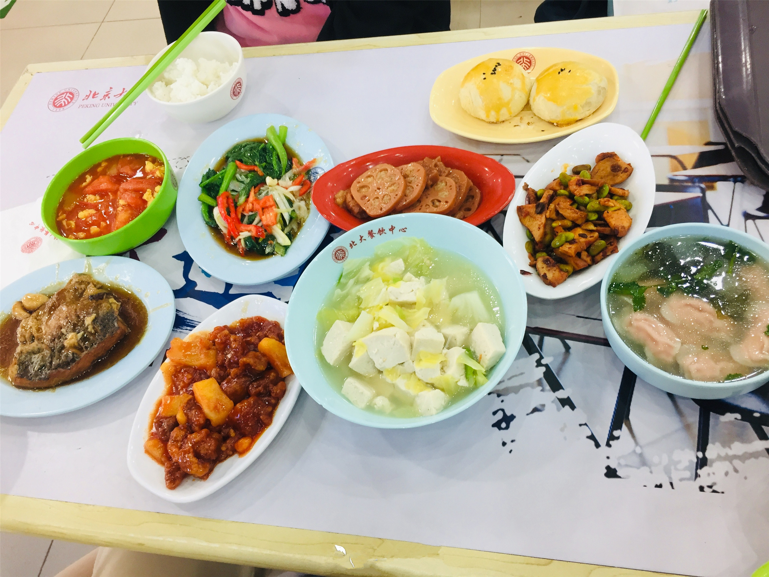 北京大学食堂伙食怎么样,北京大学伙食排名