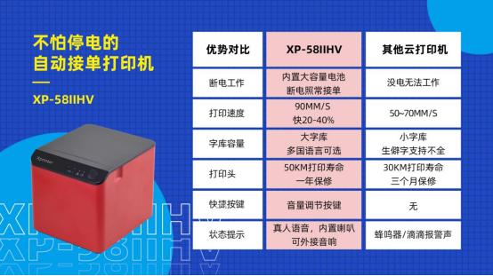芯烨云自动接单打印机怎么连接,芯烨云自动接单打印机安装视频