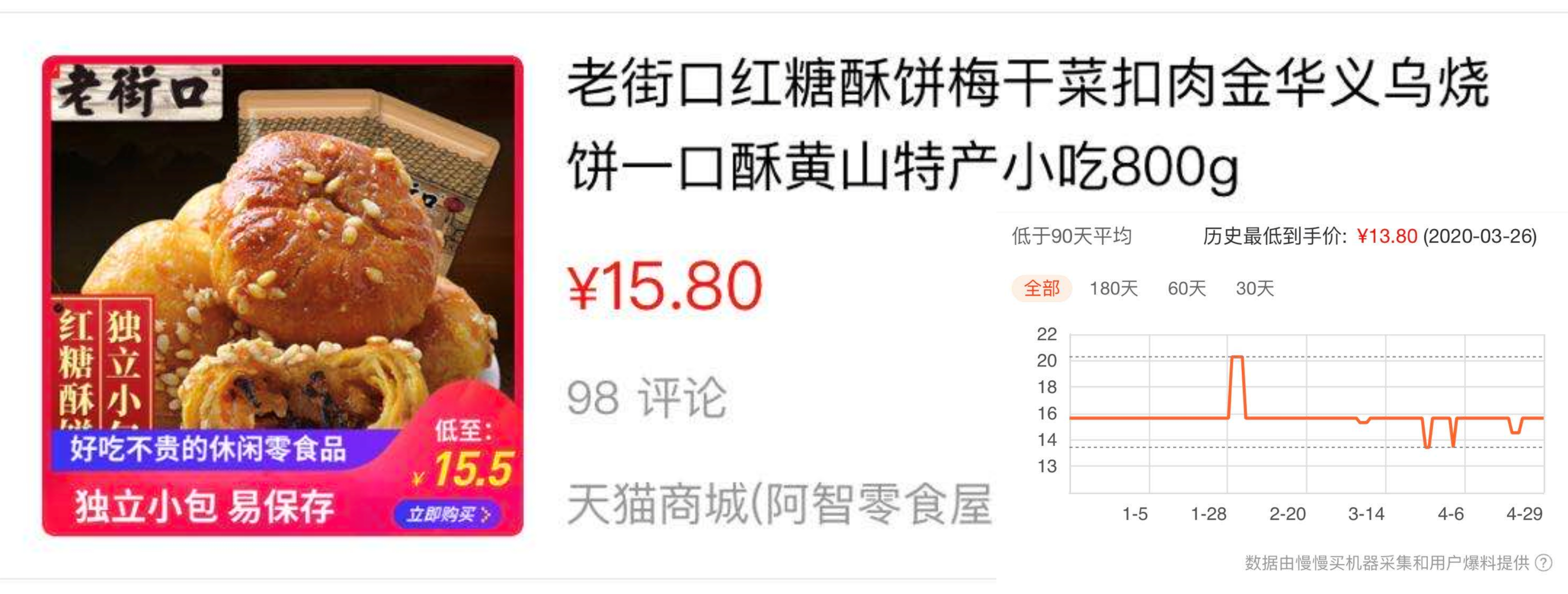 土特产代购兼职赚钱吗,五一假期小本生意