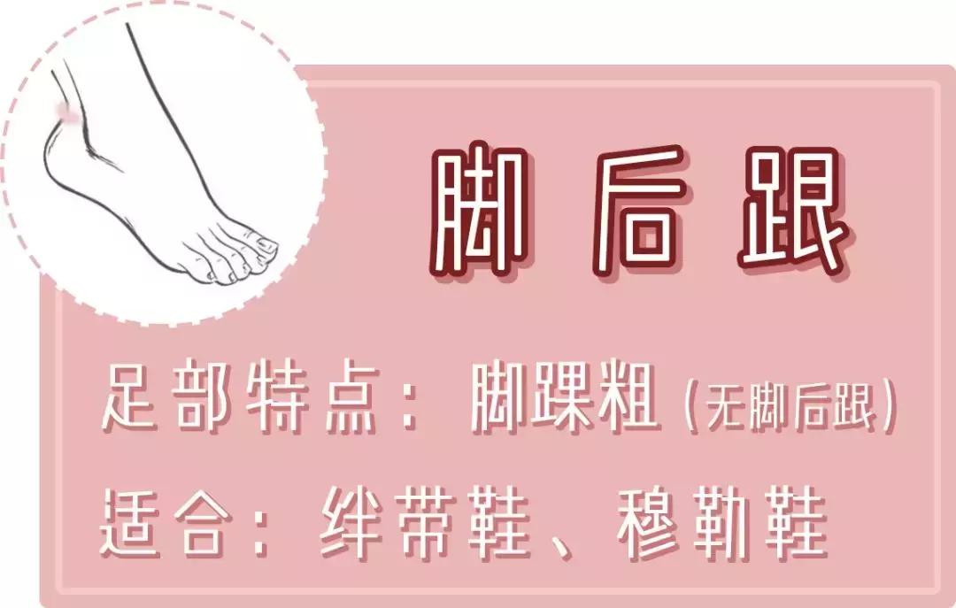 为什么穿鞋总磨脚后跟鞋底,为什么单鞋都磨脚