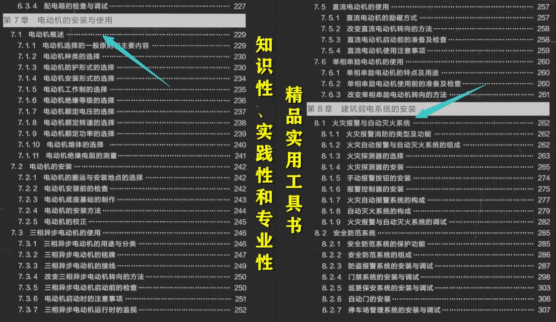 500个实用电工手册,建筑电工知识全集文字
