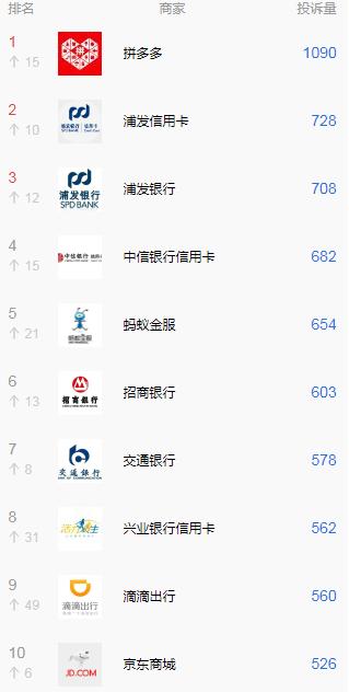 银行催账我确实没钱怎么弄,跟银行协商还款银行让跟催收联系