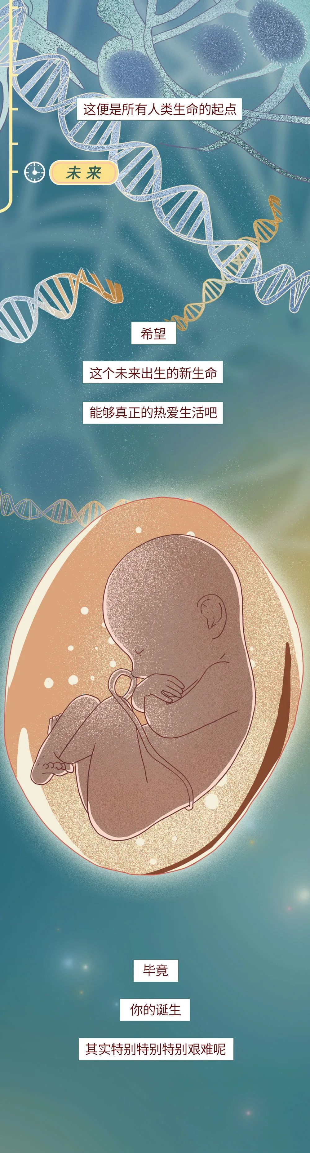 科普知识精子液化后的状态,男性精子在体内存活时间