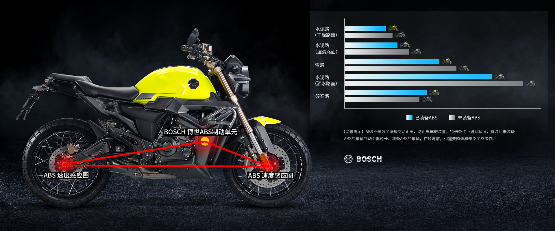 小排量复古车,启典150g1复古车