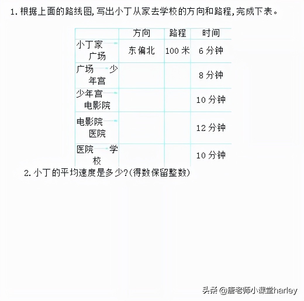 数学六年级上册第二单元了解方向,六年级数学上册二单元位置练习题