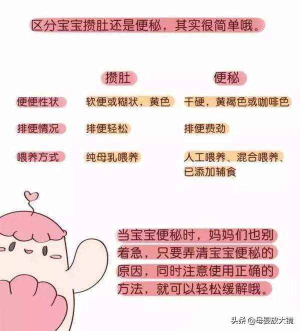 7个月宝宝育儿指导方案,7个月宝宝育儿视频