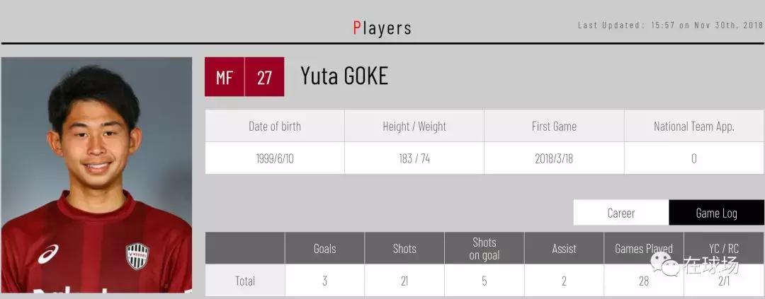 与伊涅斯塔一起成长的日本球员,伊涅斯塔在日本踢球