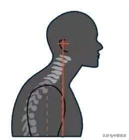 手麻不是脑梗也不是颈椎,手麻不只是颈椎的事儿