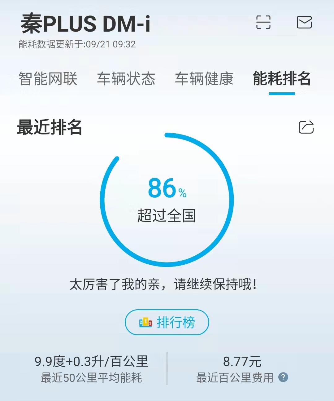吾行说车,吾行养车小知识