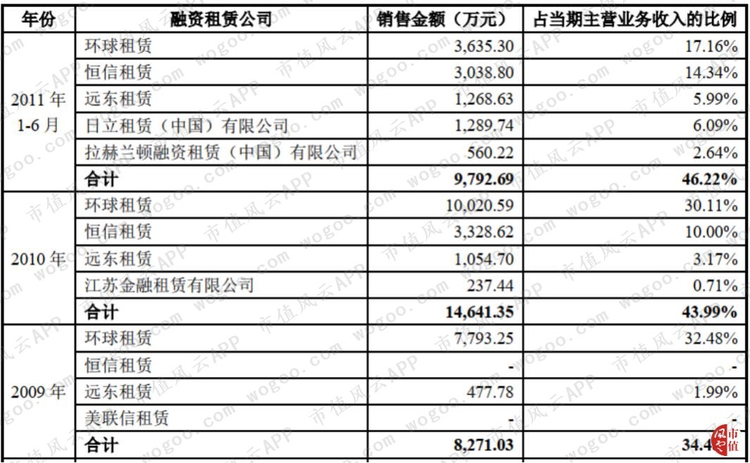 和佳股份股票历史行情分析,和佳股份为啥跌这么惨