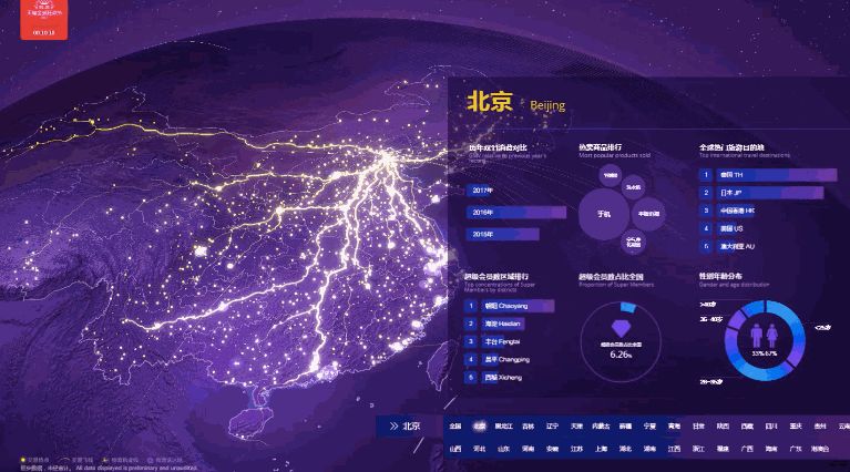 阿里大数据框架,大数据应用创新项目