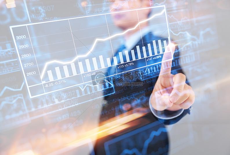 全网唯一，独家盘口分析：盘口分析讲座提纲