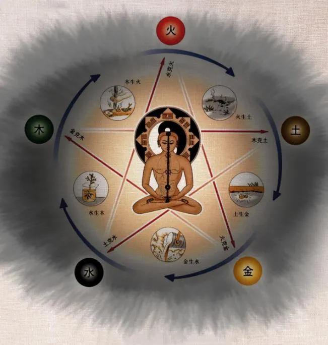 中医治胃食管反流有特效药吗,中医治胃食管反流能治愈吗