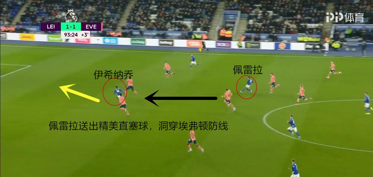 进能攻退能守，意识出色带来质的改变，佩雷拉成狐狸城真大腿