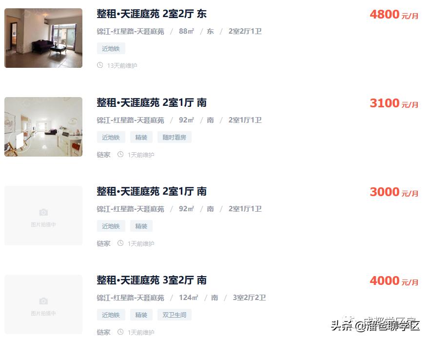 成都锦江区带院子租房,锦江二区挂户